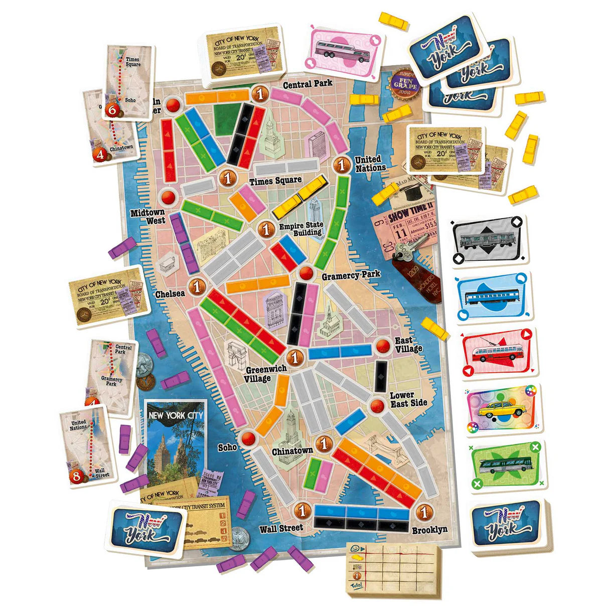 Ticket to Ride: New York