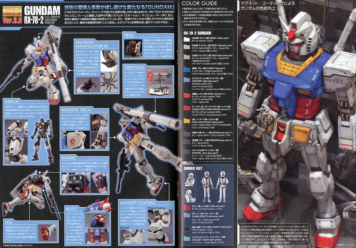 1/100 MG RX - 78 - 2 (Ver. 3.0) - Hobby Corner Egypt