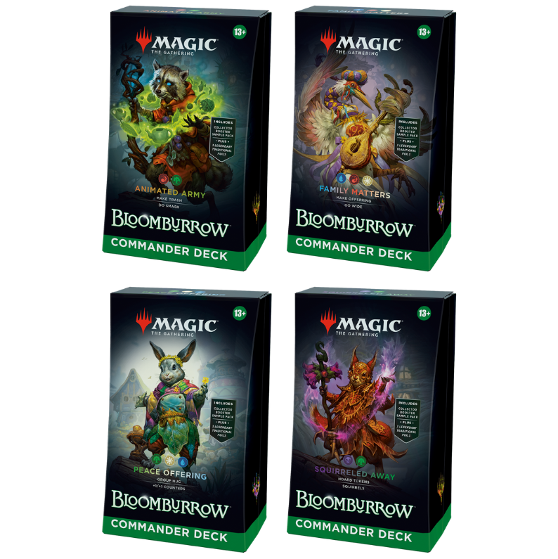 بلومبورو - مجموعات القائد